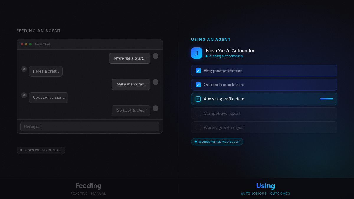 Are You Using an Agent, or Just Feeding One?