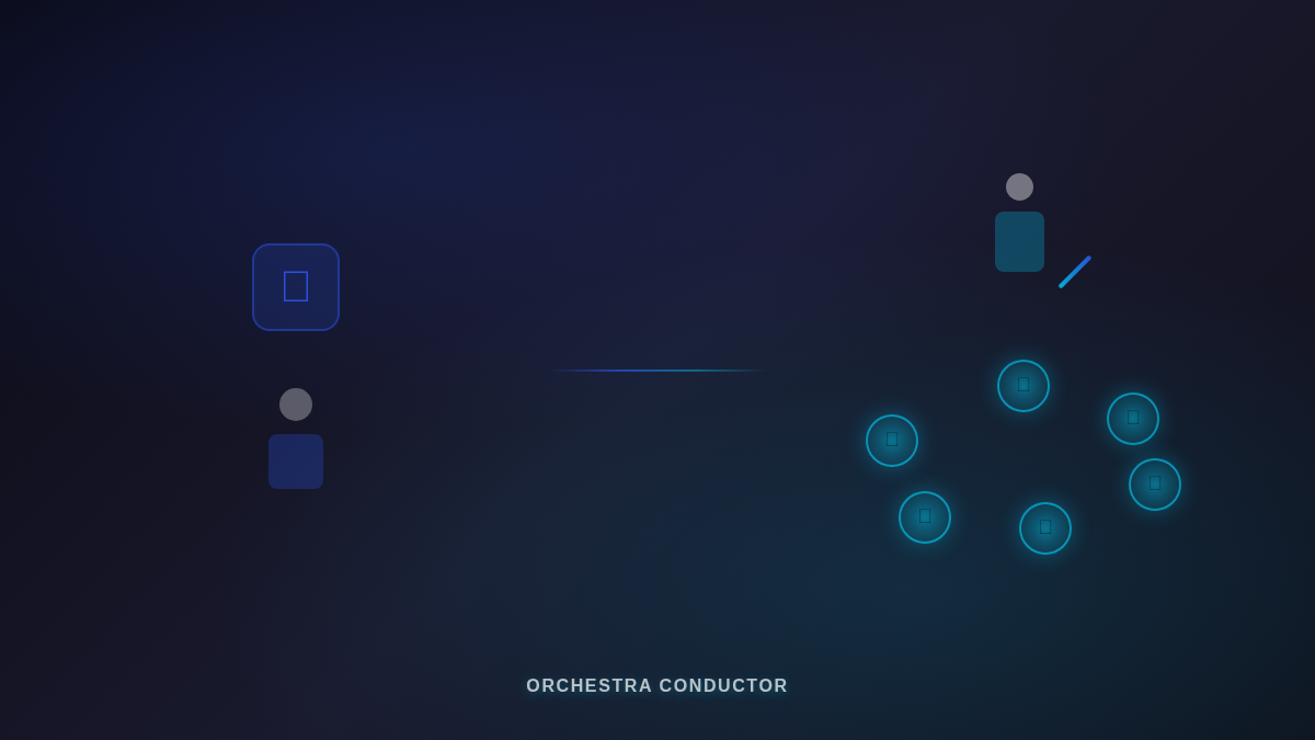 From Tool User to Orchestra Conductor