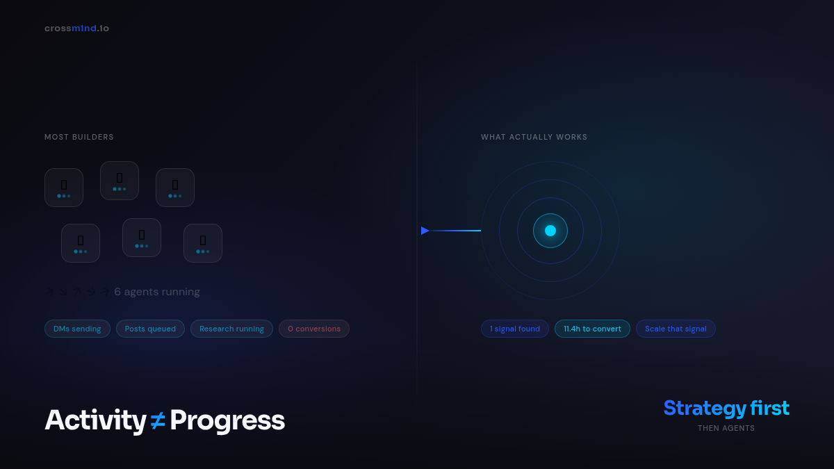 Everyone's Building a One-Person Company with AI Agents. Most Will Fail.