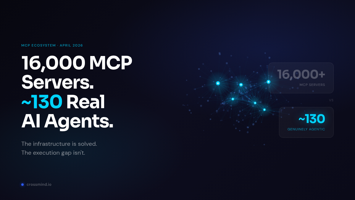 16,000 MCP Servers. Maybe 130 Real AI Agents.