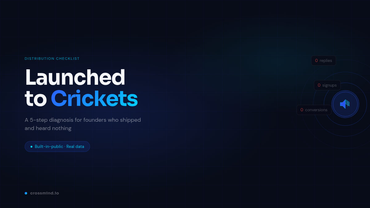 Launched to Crickets: A Distribution Checklist for Founders