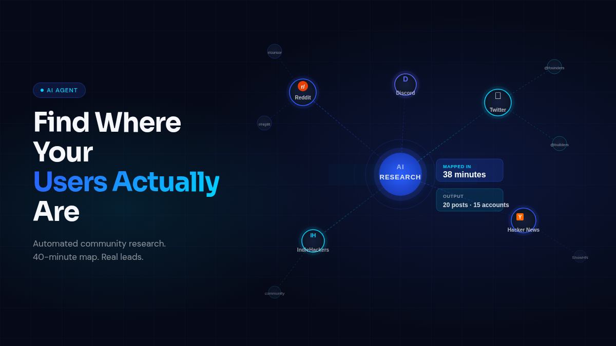 AI Agent for User Acquisition: How Automated Community Research Works