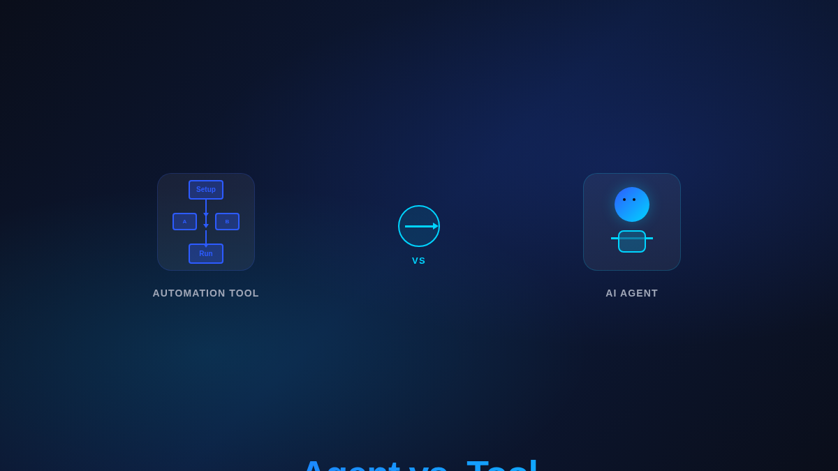 AI Agent vs. Automation Tool: A Founder's Guide to What You Actually Need