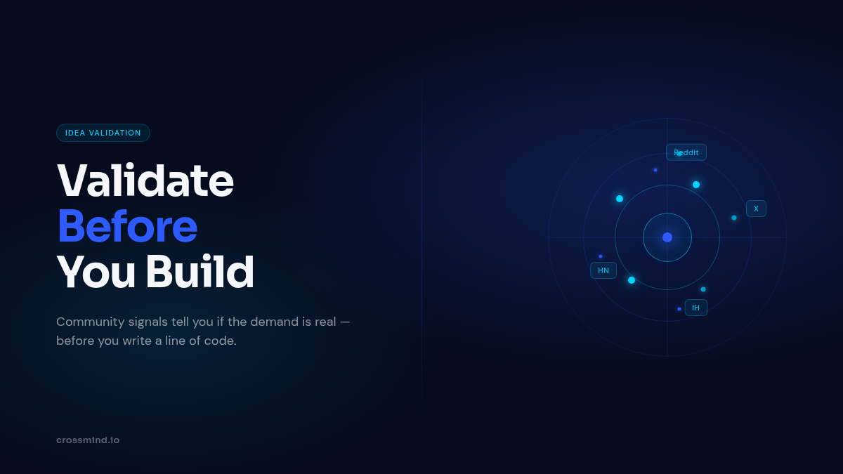How to Validate a Startup Idea Before Building
