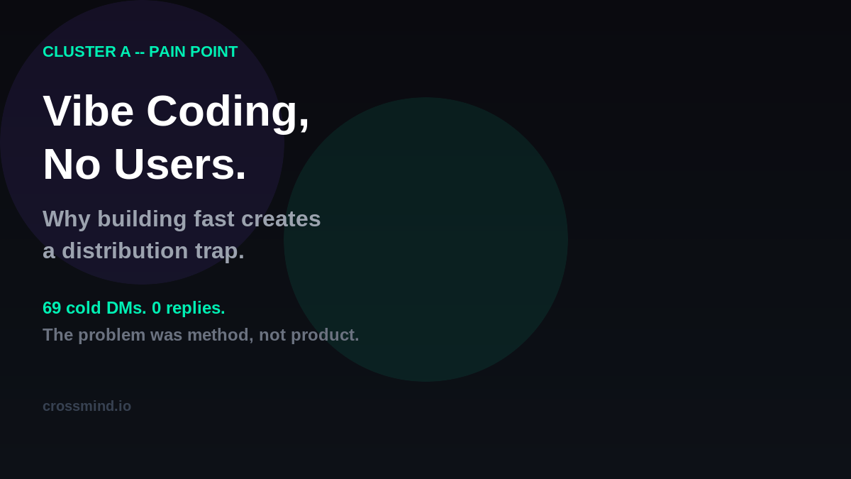 Vibe Coding With No Users: Why Building Fast Creates a Distribution Trap