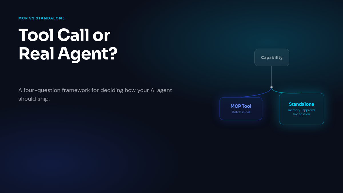 MCP Tool or Standalone AI Agent? The Decision Framework Builders Skip