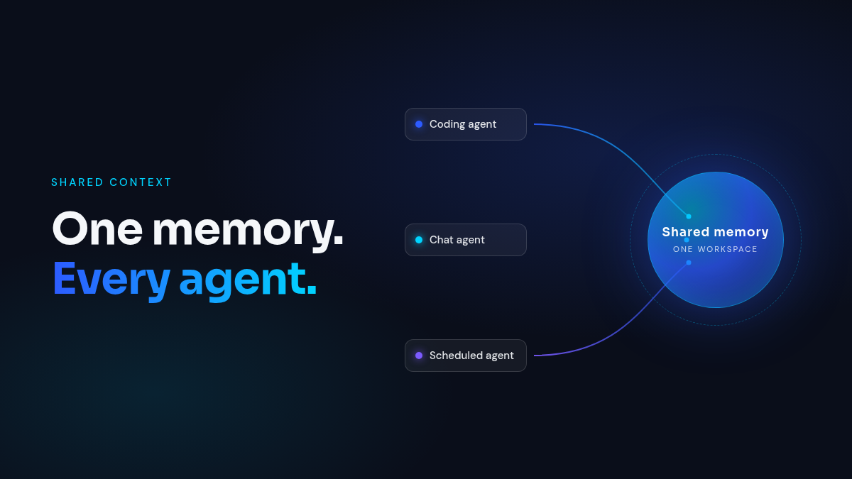 Agents sharing one memory layer