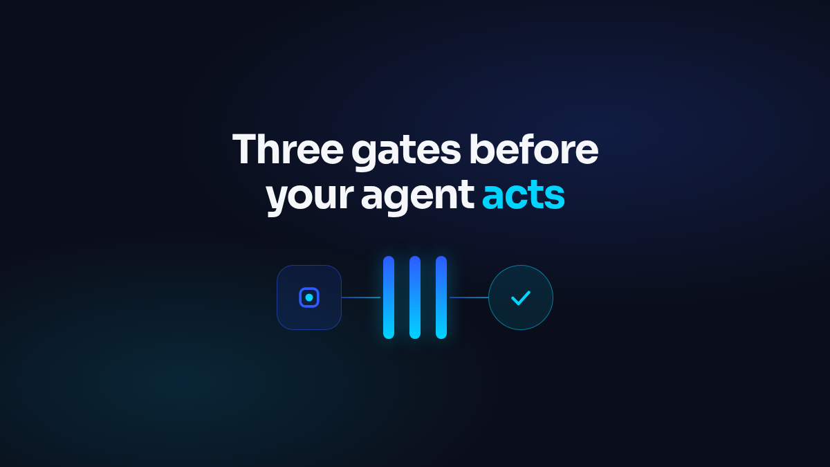AI agent permissions: three gates for autonomous agents