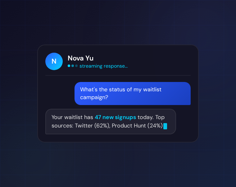 Telegram streaming responses