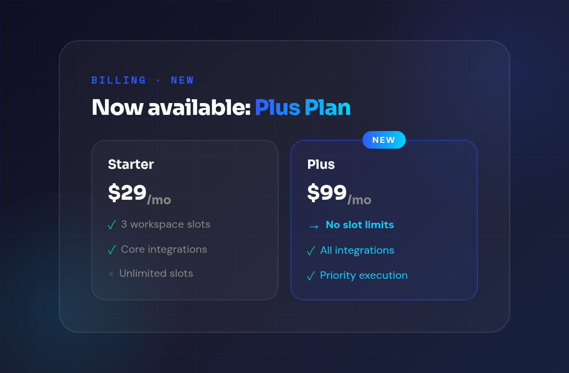 Plus plan removes slot limits
