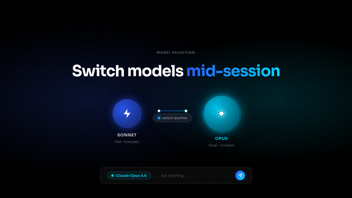 Switch between Claude models without interrupting your session