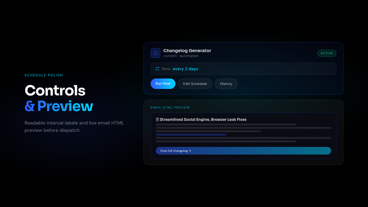 Schedule controls and email preview