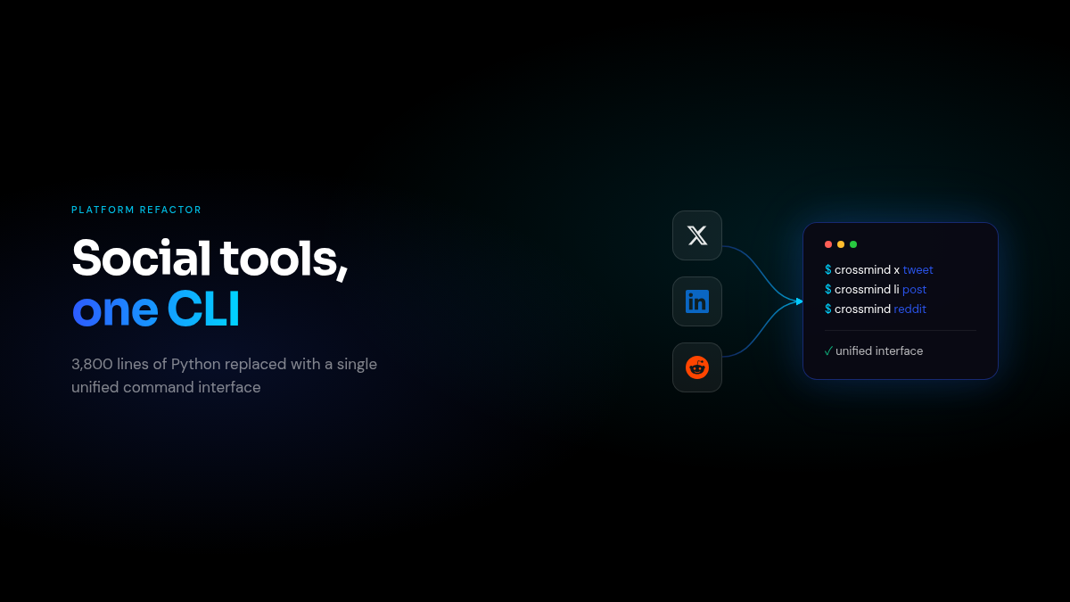 Social CLI architecture