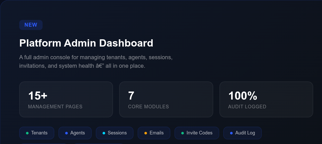 Full admin console for tenant, agent, and system management