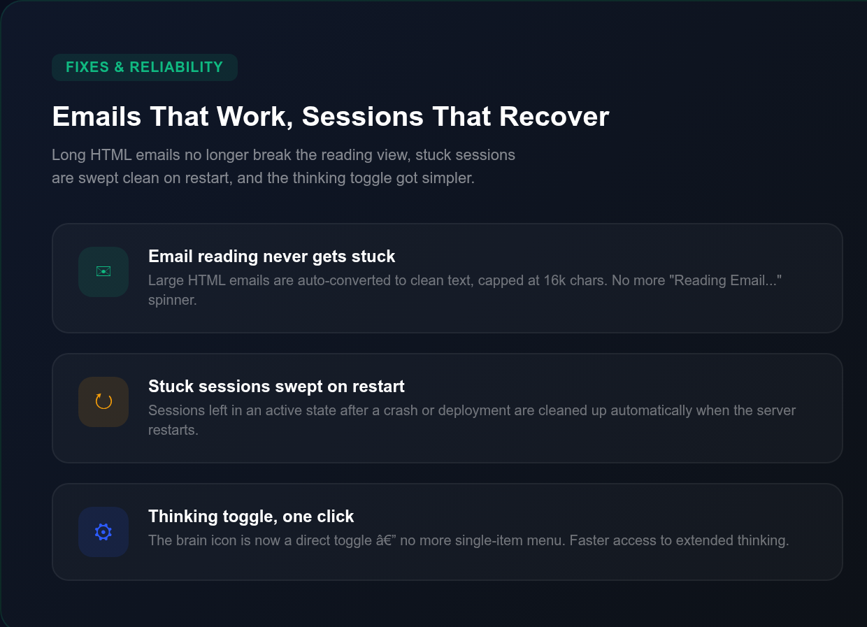 Emails, sessions, and the thinking toggle — all fixed up