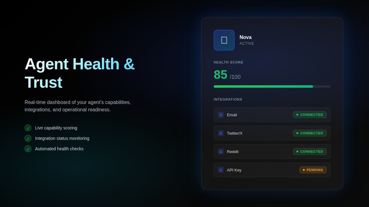 Agent identity cards with health scoring and integration status