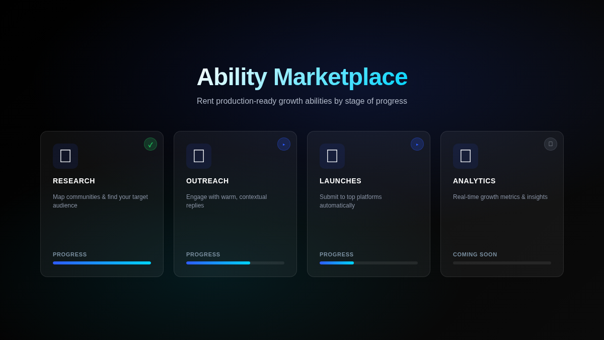 The Ability Marketplace showing rentable bundles with progress tracking