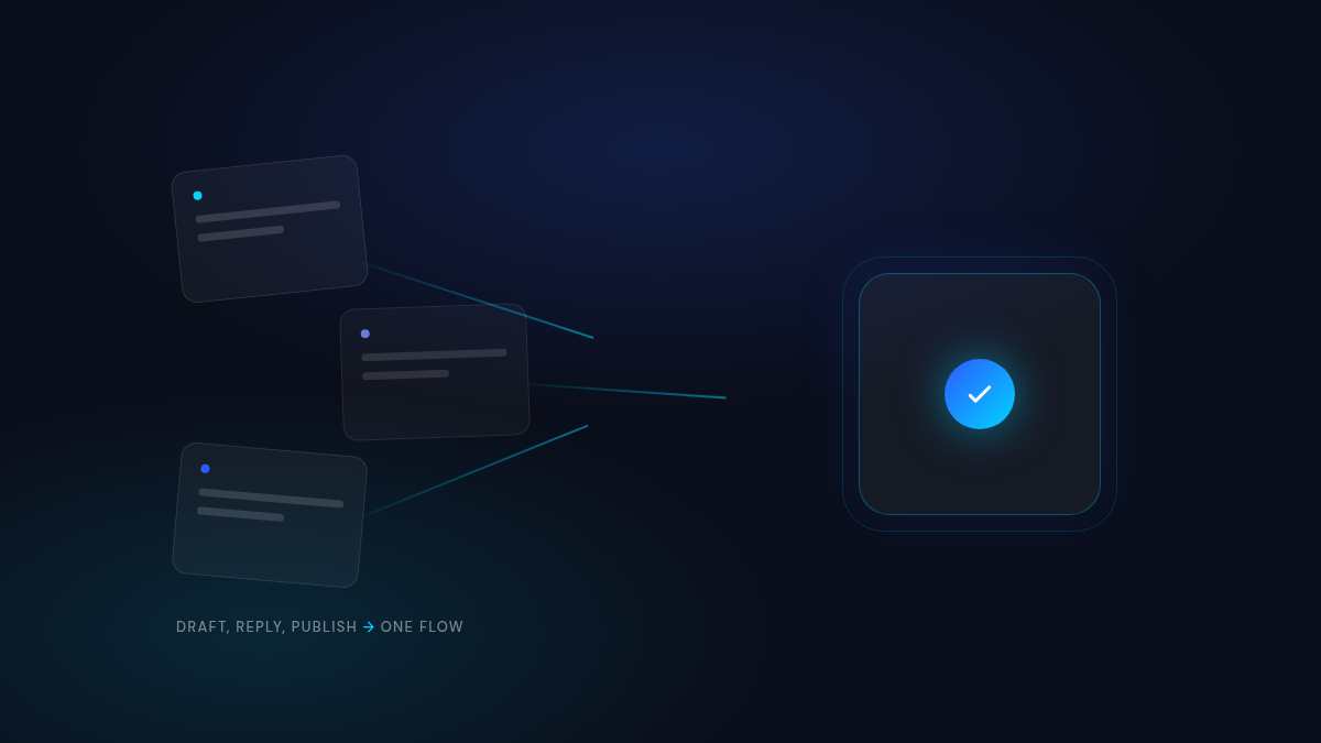 Separate draft, engagement, and approval screens merging into a single flow