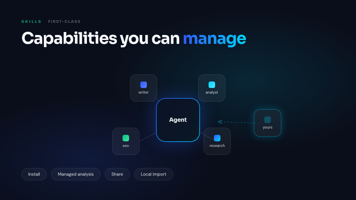 Skills management