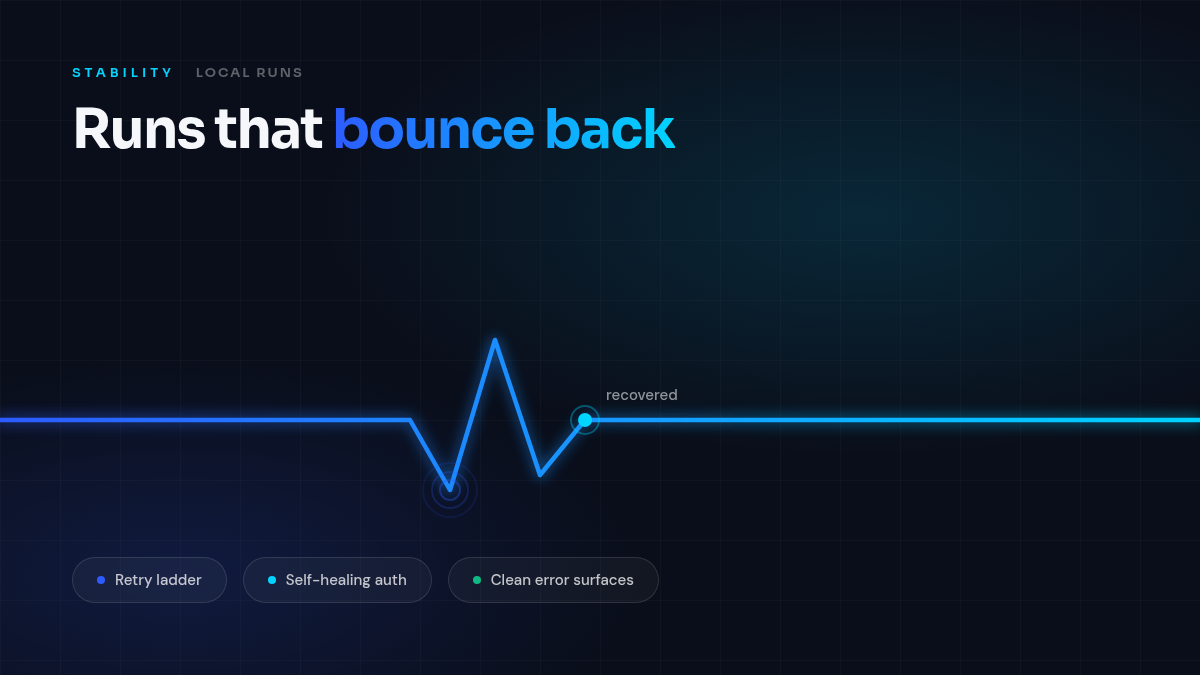 Local runs that bounce back