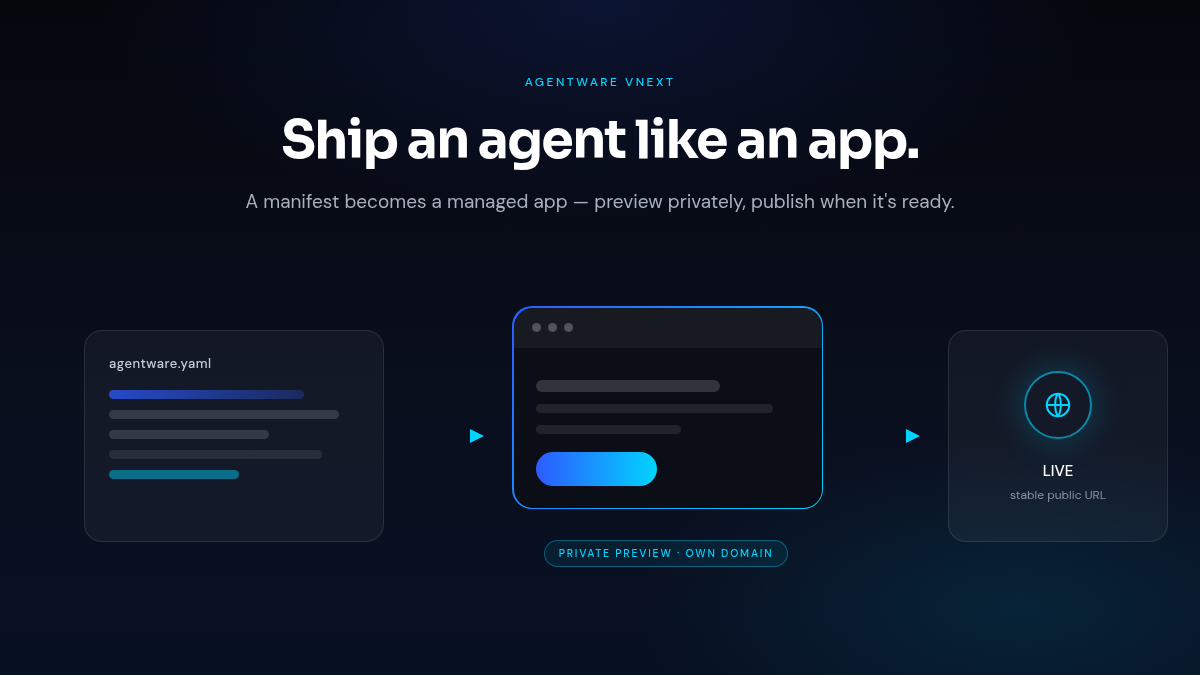 Ship an agent like an app