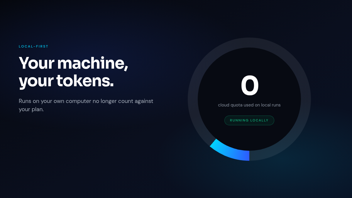 Your machine, your tokens