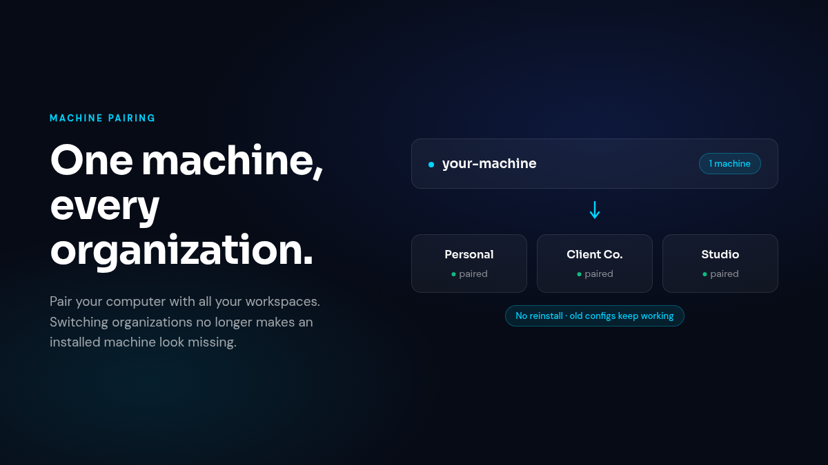 One machine paired with multiple organizations